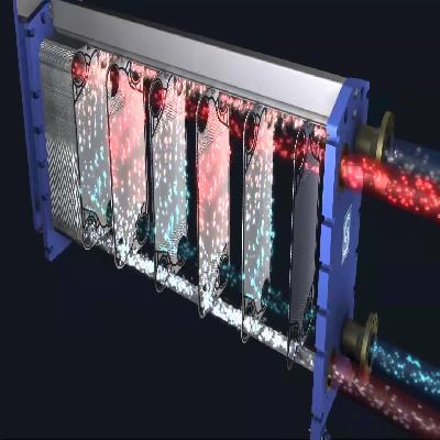 Plate Heat Exchangers