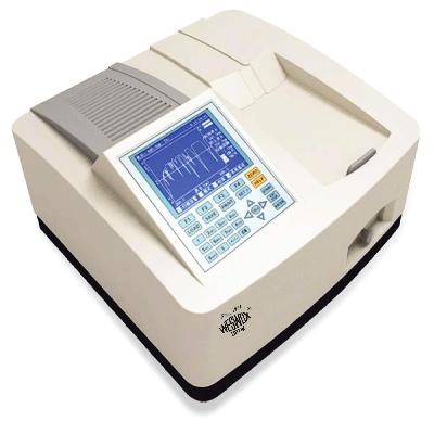 Spectrophotometer Microprocessor