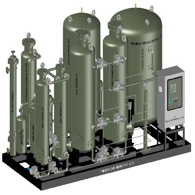 VPSA Nitrogen Plant