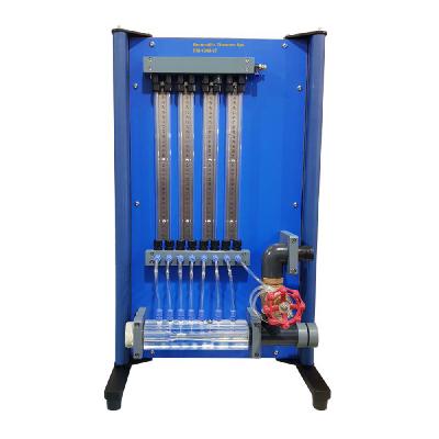 Bernoullis Theorem Verification Apparatus