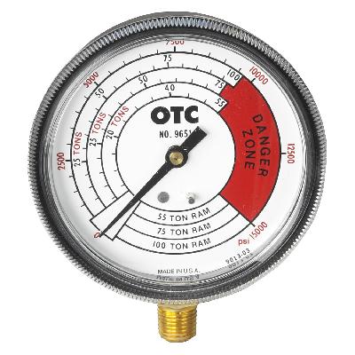 Pressure Gauges