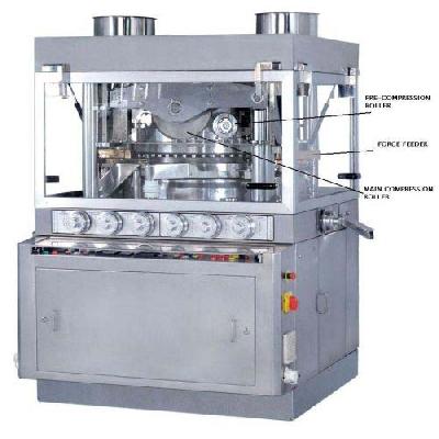 Tablet Compression Machine  Double Rotary