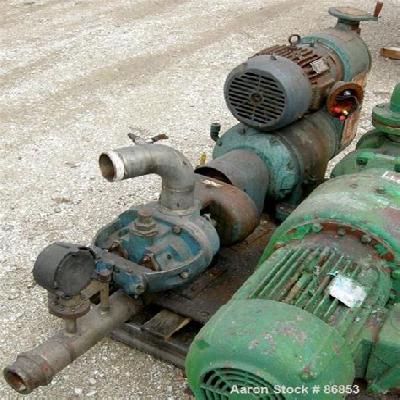 Tuthill Positive Displacement Pumps
