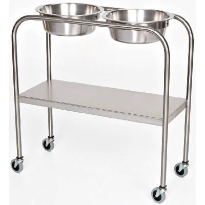 Double Basin Stand