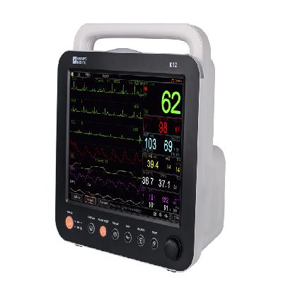 Multiparameter Monitor