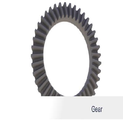 R V Gear A b