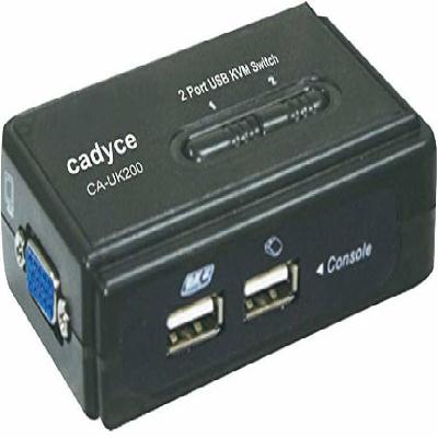 Cadyce KVM Switch