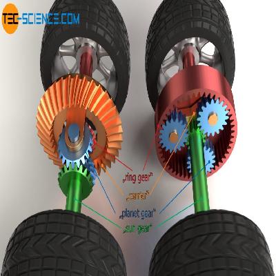 Three Wheeler Differential Gear