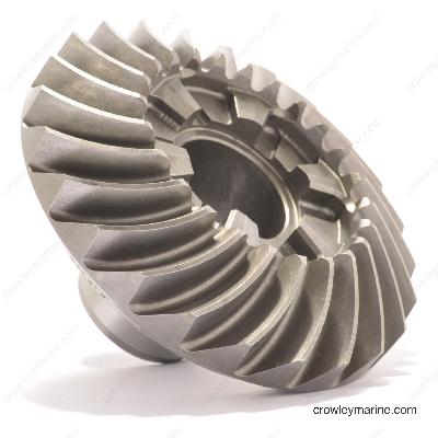 Cargo Reverse Gear