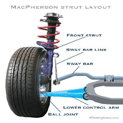 Car Track Control Arms
