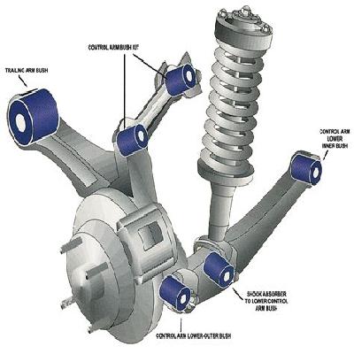 Suspension Parts
