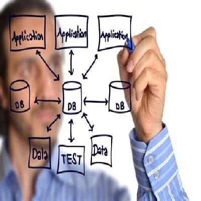 Web Application Software Application Development