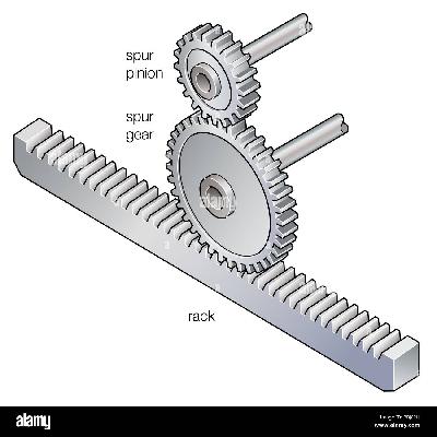 Rack Pinion Spur Gear