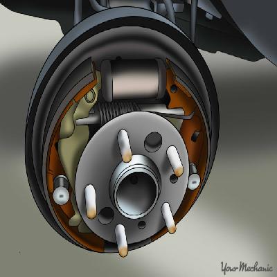 Car Brake Drum