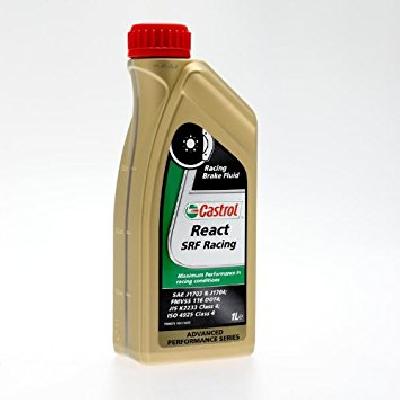 Brake Oil Bottal