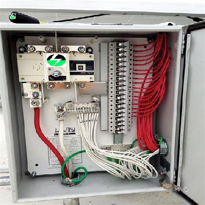 DC Non Incline Panel Set