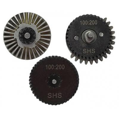 B732TAC Gear Box Lock Kit