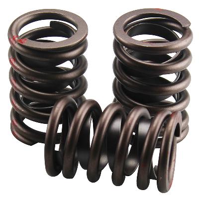 Hydraulic Spring