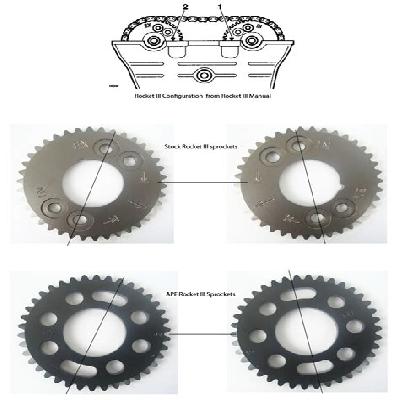 Three Wheeler Ape Cam Follower