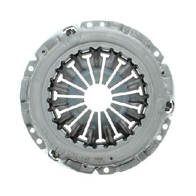 Clutch Covers