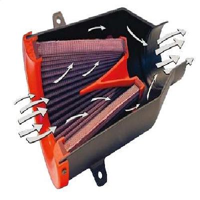Bmc Addia Air Filter For Car