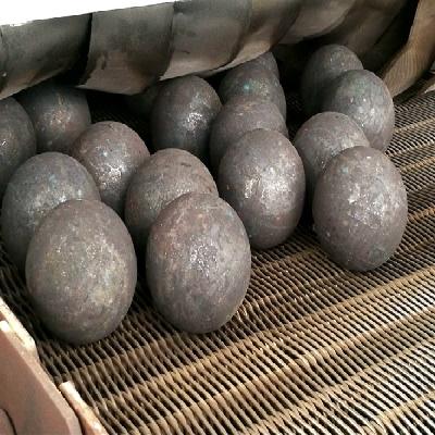 Grinding Media Balls