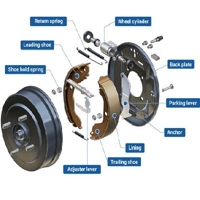 TVS King Brake Drum
