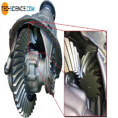 Differential Gear