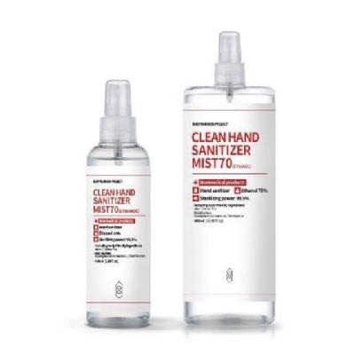 Hand Sanitizer (100ml, 500ml 