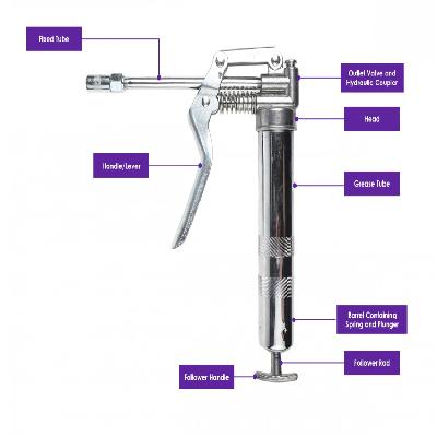Rocket Type Grease Gun Nipple