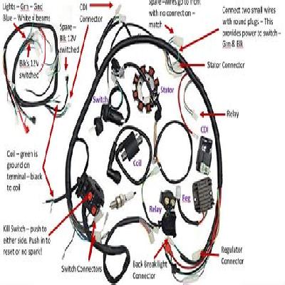 Complete Electric Wiring for Three Wheeler