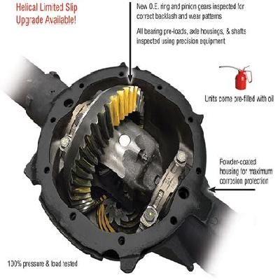Differential Assembly