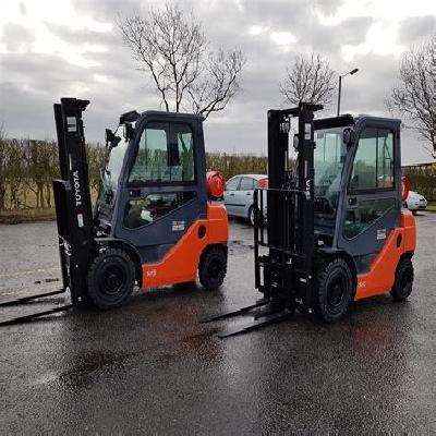 Forklift Truck