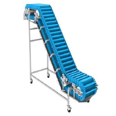 Incline Conveyor Belts