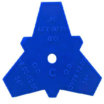 Sheave Gauge