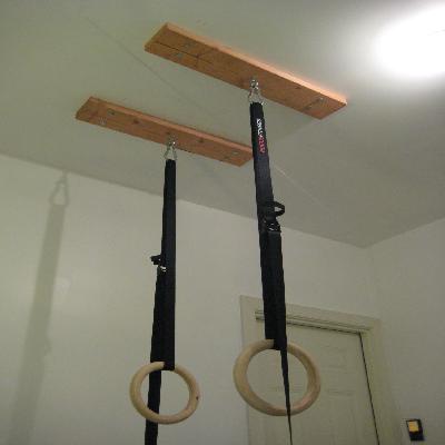 Gymnastic Ring Hanger