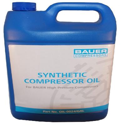 Synthetic Compressor Oils