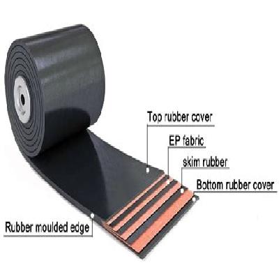 Anti-Stick Rubber Conveyor Belt