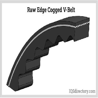 Raw Edge Wide Angle V Belt