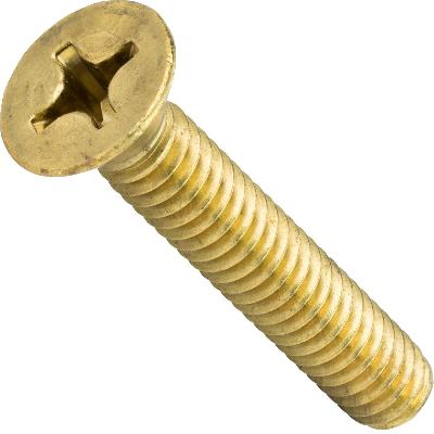 Machine Screws