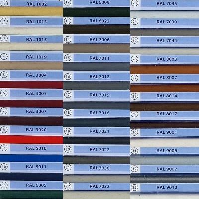 McCoy Soudal Silirub RAL 9002