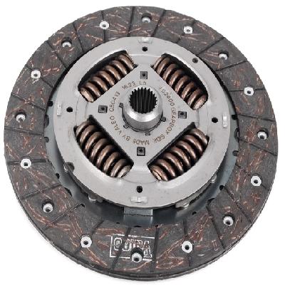 Car Clutch Plate