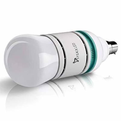 Syska LED Par Lamps