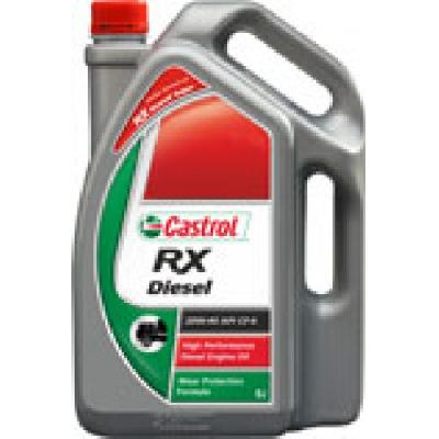 15W-40 Engine Oil