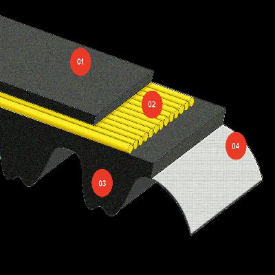 Rubber Open End Belts