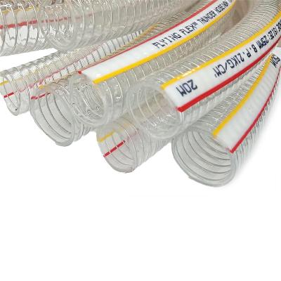 PVC Thunder Hose