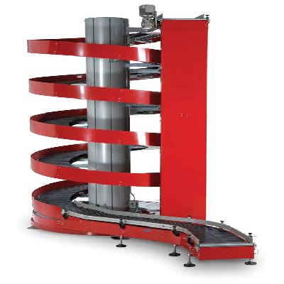 Spiral Conveyor