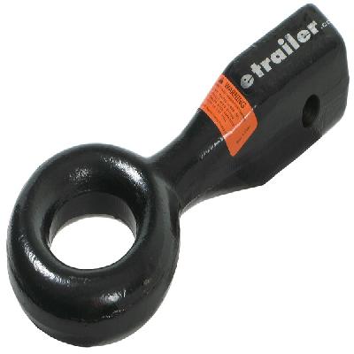 Tow Eye Receiver Mount