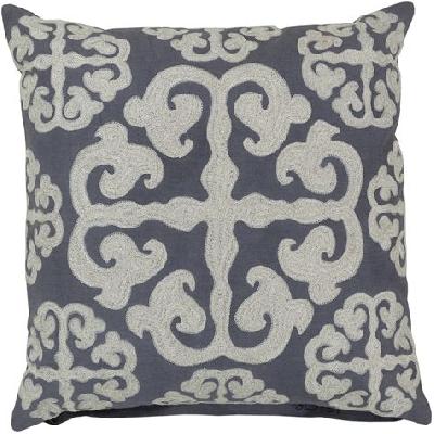 Surya Pillow Block