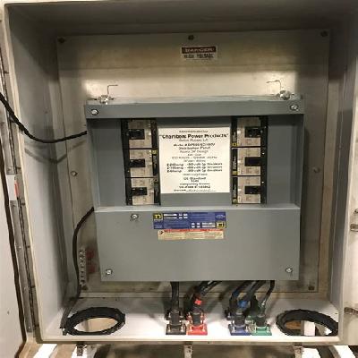 Distrubtion Panel
